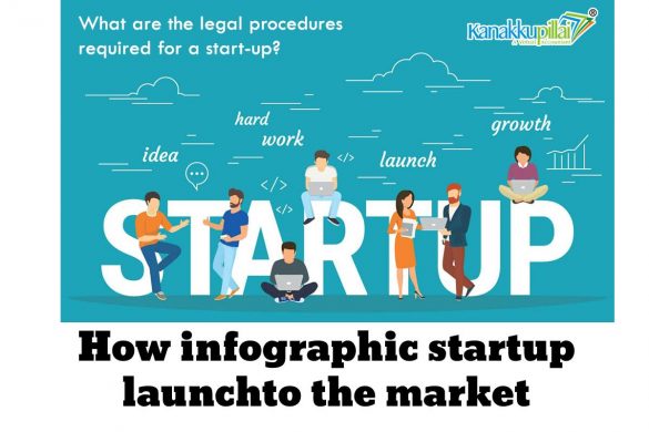 infographic startup launch