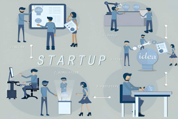 Tech Startups How to Succeeds in the Industry