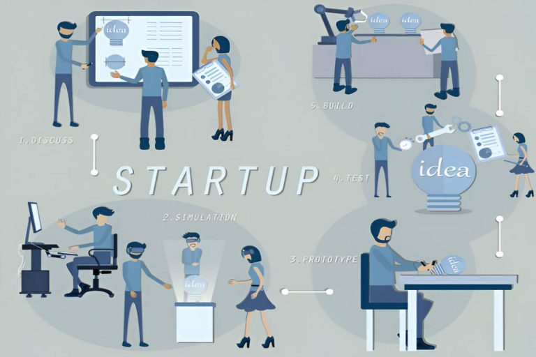 Tech Startups How to Succeeds in the Industry