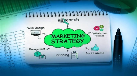 Marketing
